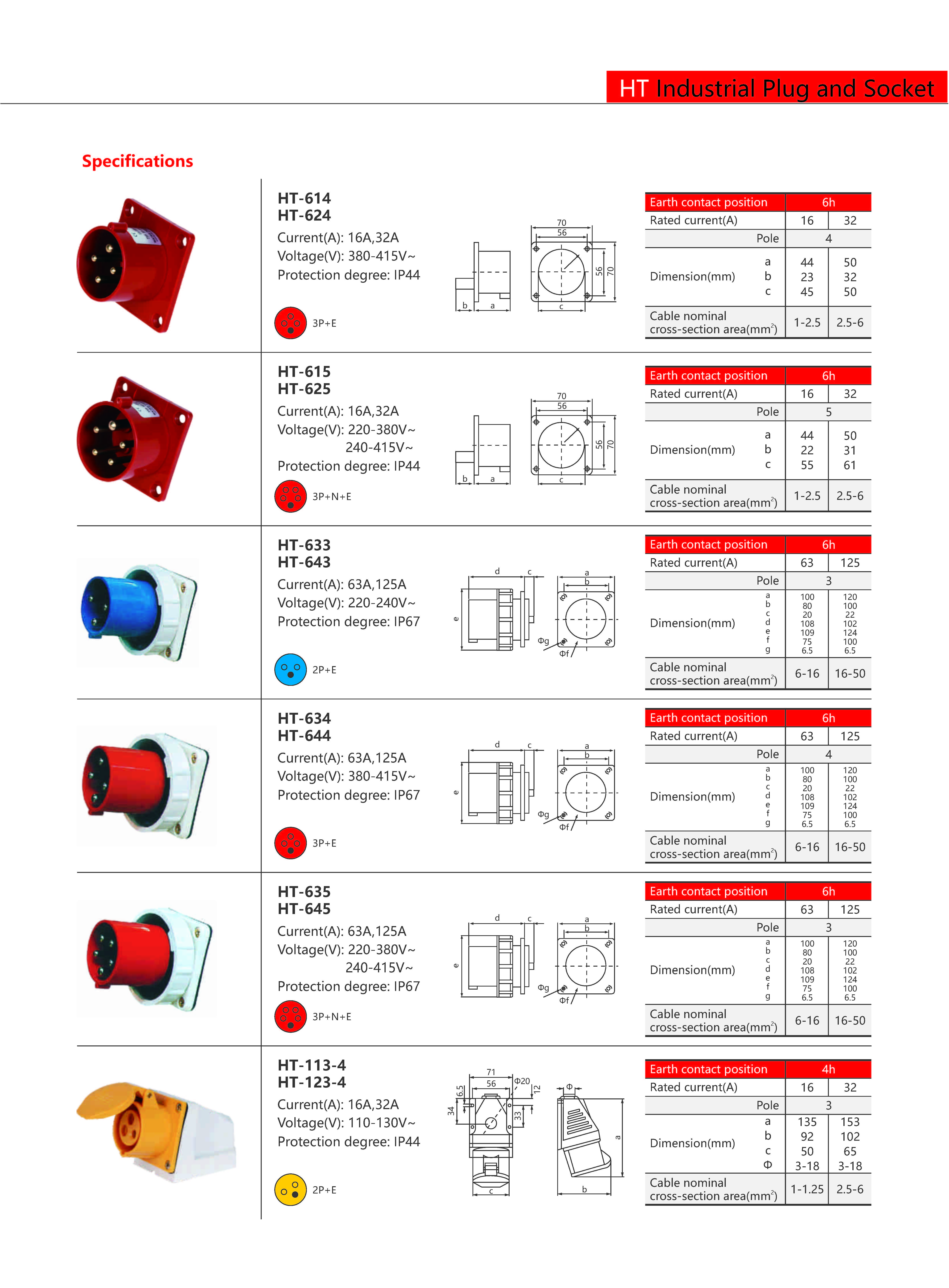 Technical Drawing